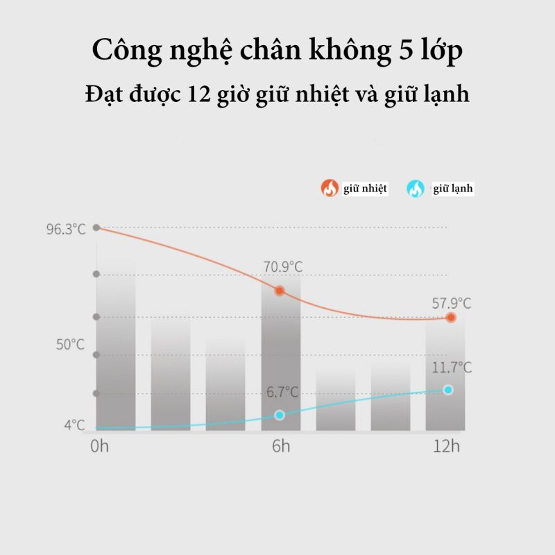 Sét hộp quà tặng bình nước giữ nhiệt, ô cầm tay - quà tặng lễ, tết, sinh nhật, 20/10, 20/11 - Ảnh 10